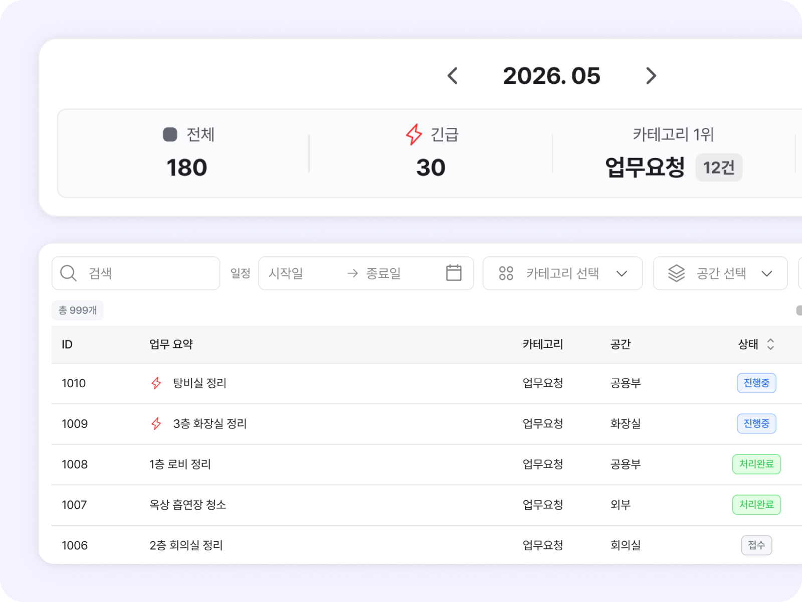 스팟케어 화면