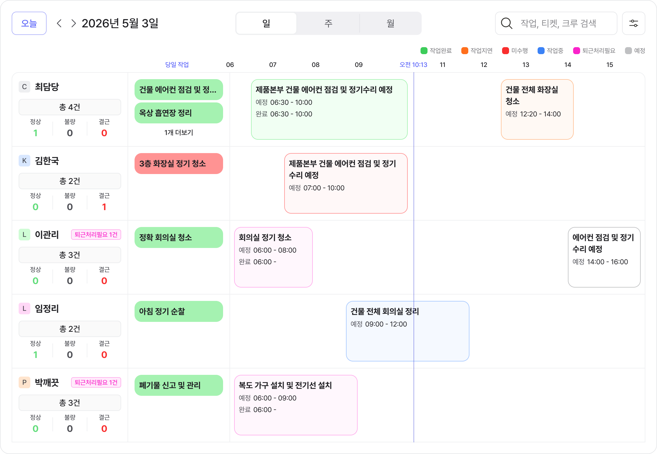 캘린더뷰 화면